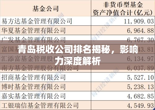 青岛税收公司排名揭秘，影响力深度解析