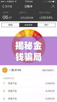 揭秘金钱骗局最新内幕，现代金融欺诈真相大揭秘视频放送！