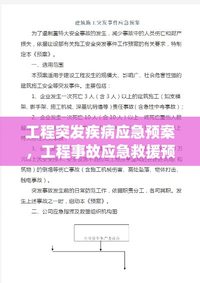 工程突发疾病应急预案，工程事故应急救援预案 