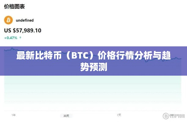 最新比特币（BTC）价格行情分析与趋势预测