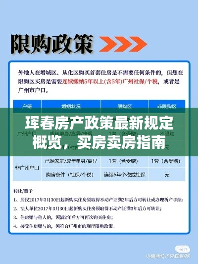 珲春房产政策最新规定概览，买房卖房指南