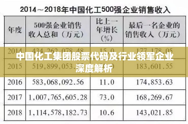 中国化工集团股票代码及行业领军企业深度解析