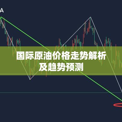 国际原油价格走势解析及趋势预测