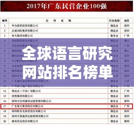 全球语言研究网站排名榜单及影响力深度解析