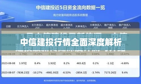 中信建投行情全面深度解析