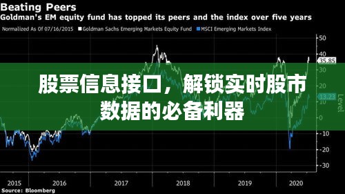股票信息接口，解锁实时股市数据的必备利器