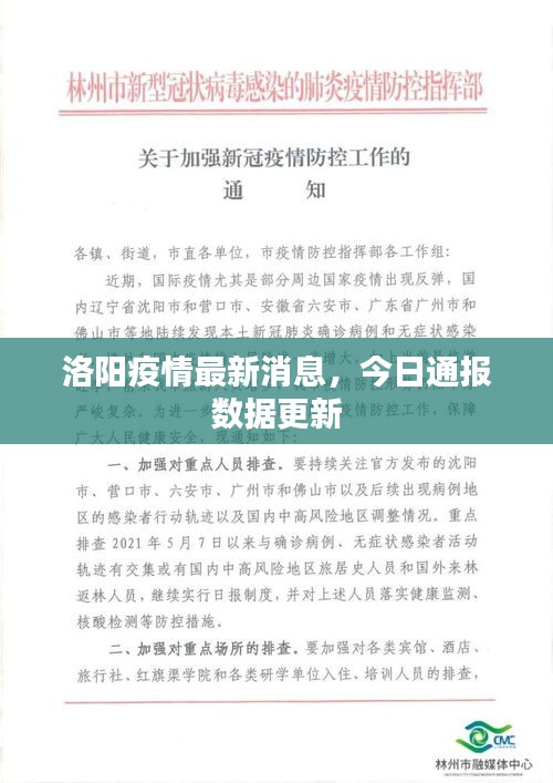 洛阳疫情最新消息，今日通报数据更新